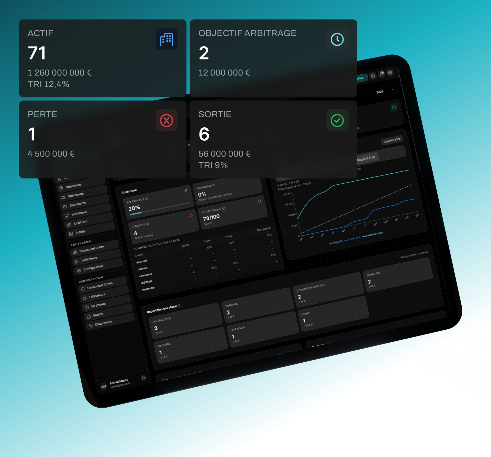 MARKO — Projections et reporting sur tablette